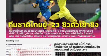 หนังสือพิมพ์กีฬา สปอร์ตพูล ประจำวันที่ 13 กันยายน 2566